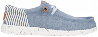 Wally Funk Nu Prep  Faded Denim / Navy Blazer